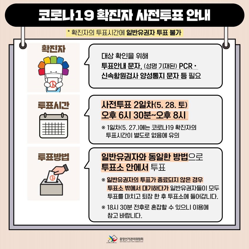 5.오늘 그리고 내일을 위한 투표! 내 손으로 만드는 예천 전국 어디에서나 가능한 사전투표 여러분의 소중한 한 표를 꼭 행사하세요!